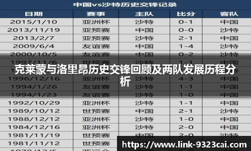克莱蒙与洛里昂历史交锋回顾及两队发展历程分析