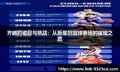 齐麟的崛起与挑战：从新星到篮球赛场的璀璨之路
