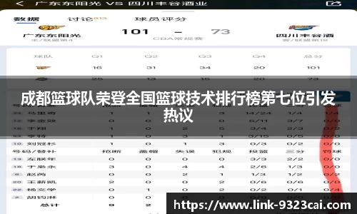 成都篮球队荣登全国篮球技术排行榜第七位引发热议