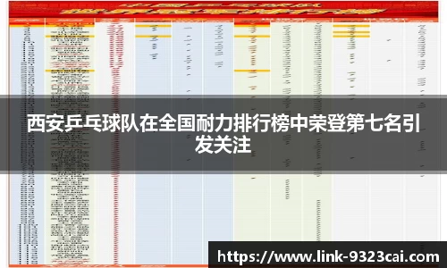 西安乒乓球队在全国耐力排行榜中荣登第七名引发关注